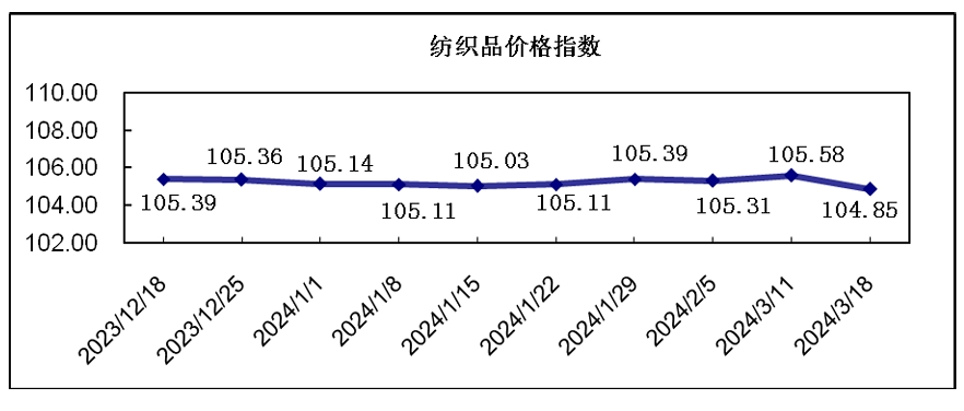 43b2b22a5030939afa93c59782d3e12.png