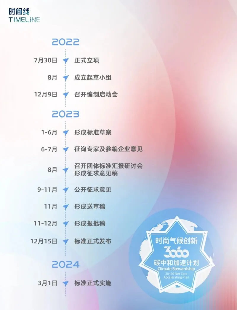 98ad0448abc504e9016da1d70f60e68.png