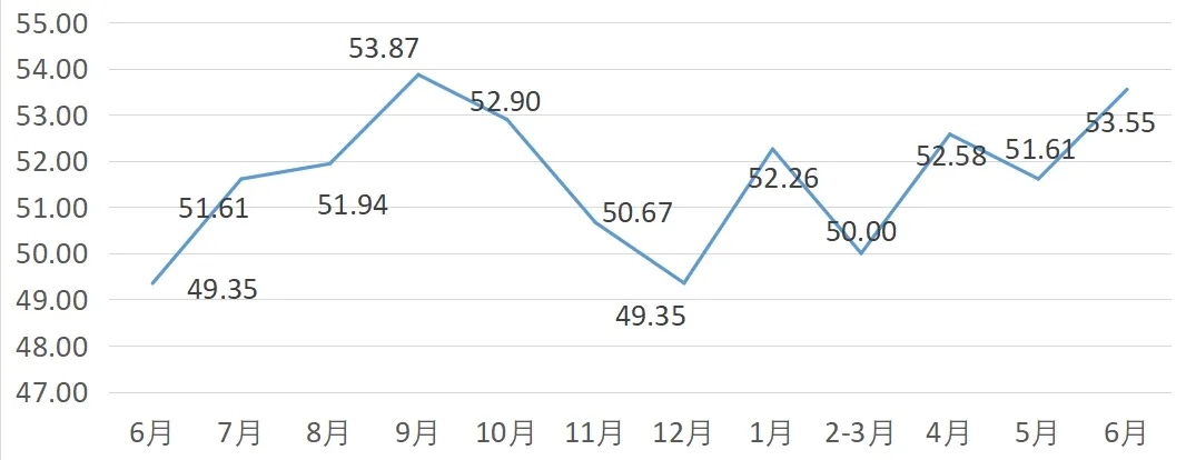 538fee5e7205db97d383f0464628e1e.png