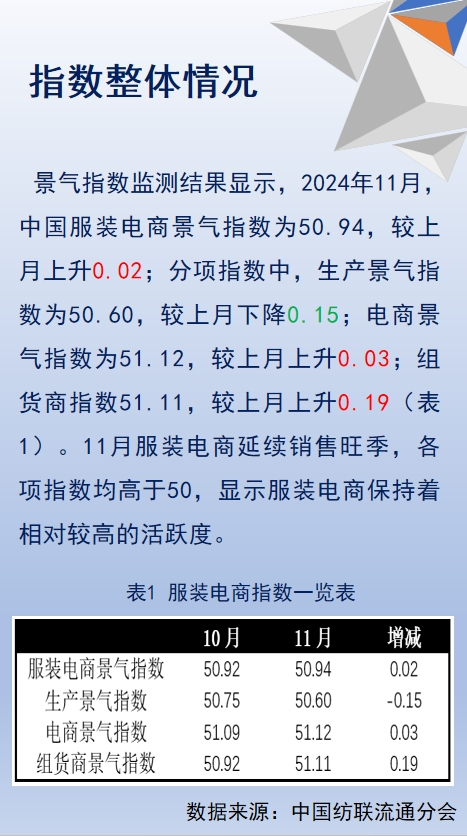 15b215a0dac0b121066d37a0f3e31a5.png