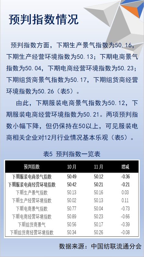 c2a81b50c424284f6b8e718b61eff6c.png